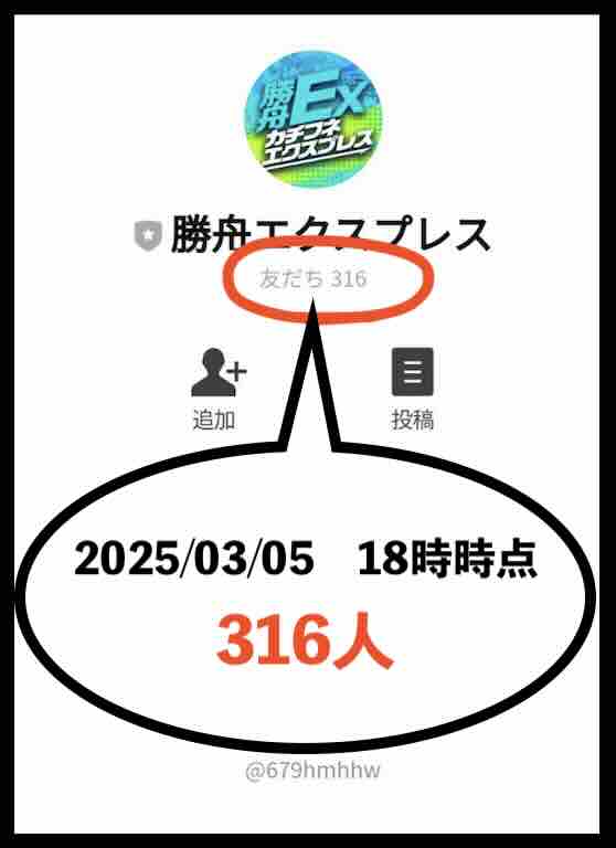 勝舟エクスプレスの会員数